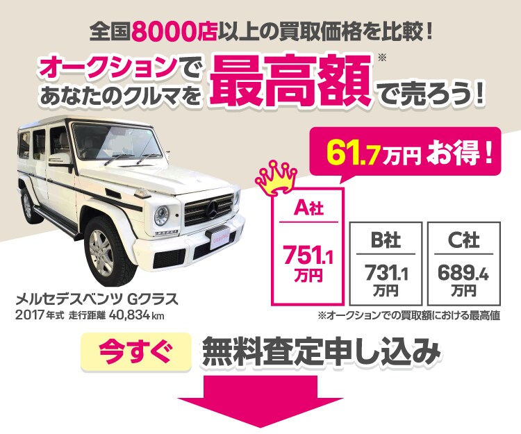 メルセデスベンツｇクラスの買取相場 査定価格の実績データ ユーカーパック