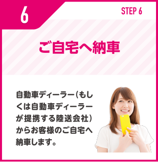 ご自宅へ納車/自動車ディーラー（もしくは自動車ディーラーが提携する陸送会社）からお客様のご自宅へ納車します。