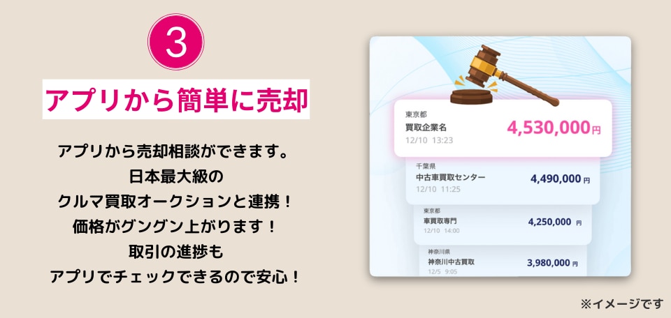 アプリから簡単に売却