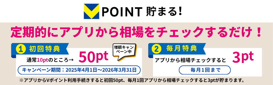 定期的にアプリから相場をチェックvポイントが貯まる