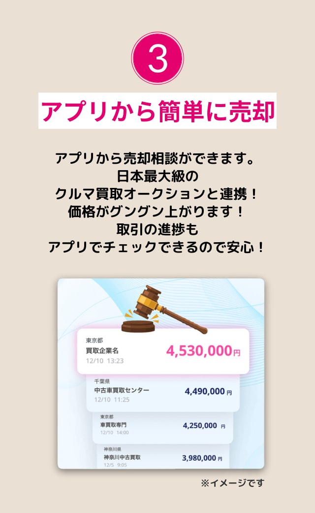 アプリから簡単に売却