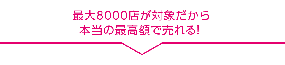 最大900業者が対象だから本当の最高額で売れる！