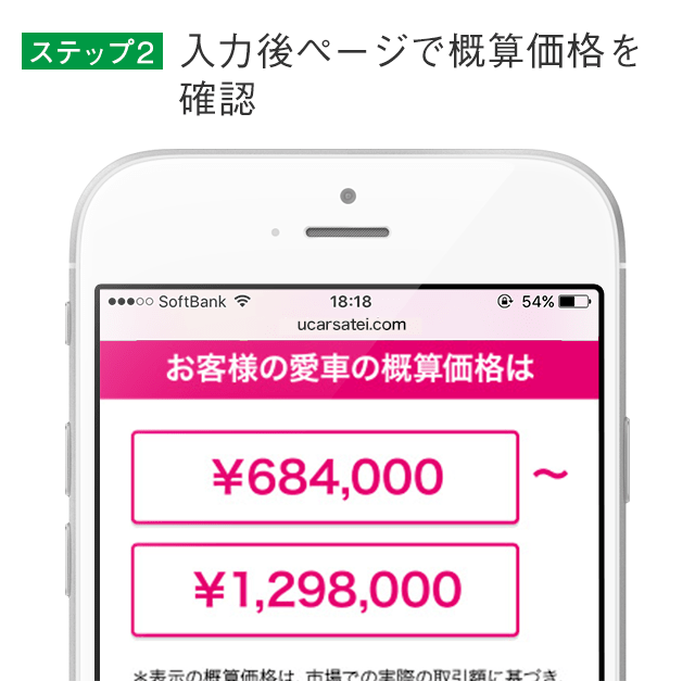 ステップ2入力後ページで概算価格を確認