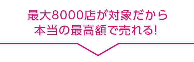最大900業者が対象だから本当の最高額で売れる！
