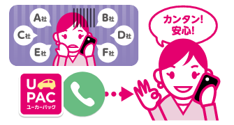 ご連絡はユーカーパックからだけ!複数の買取店からの営業電話に悩まされることがありません!