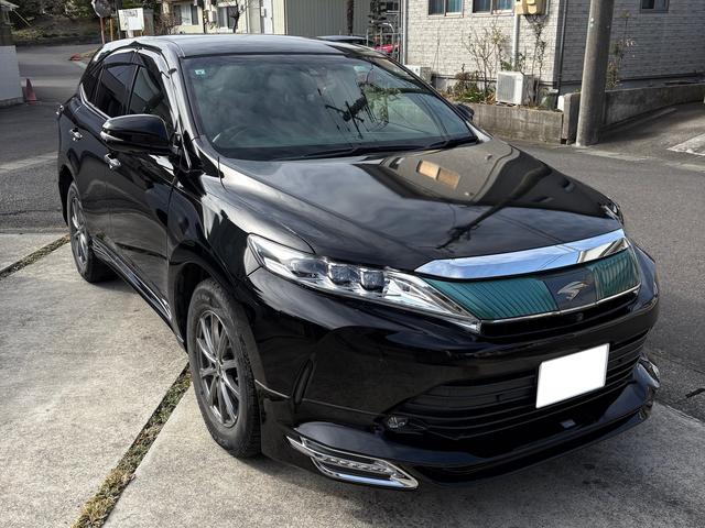 ハリアープログレス