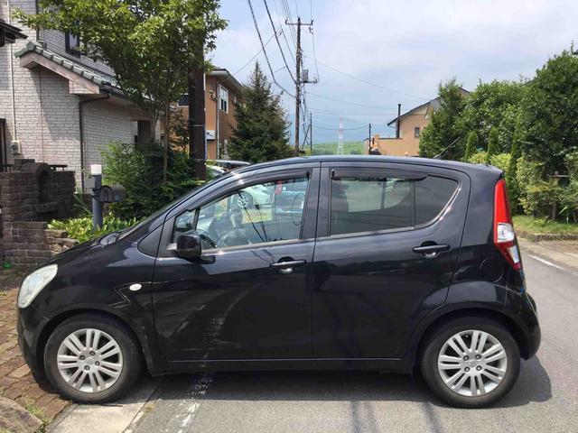 スズキ スプラッシュ