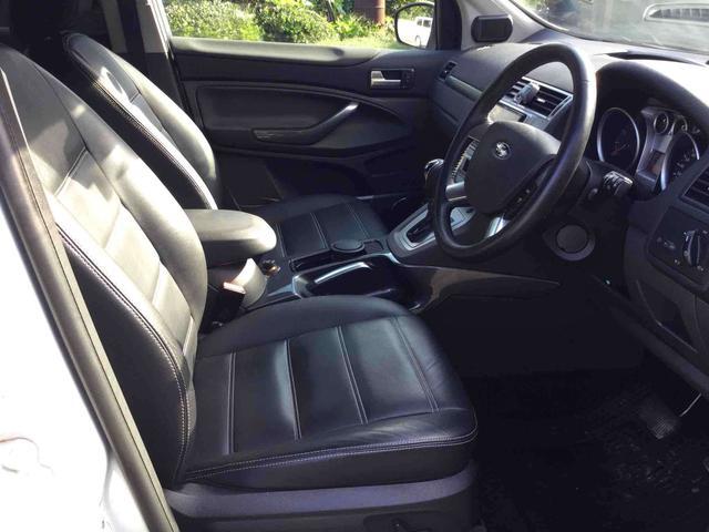 フォード クーガ