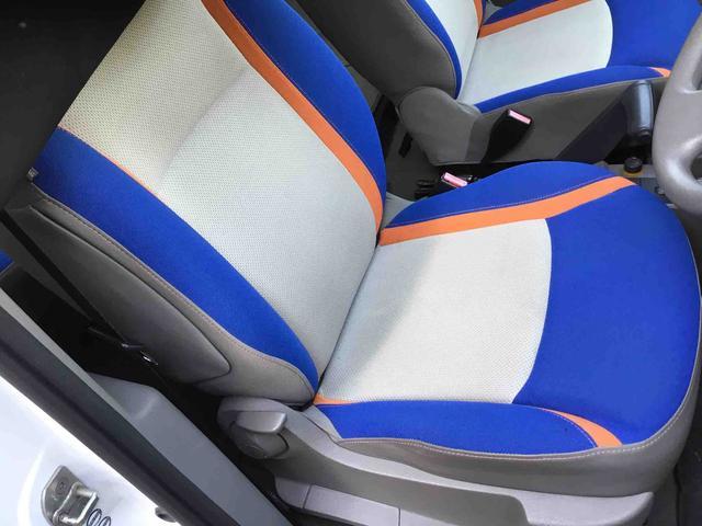 ルノー カングービボップ